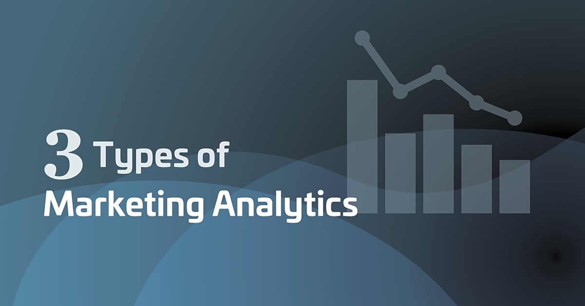 What are the three 3 different kinds of marketing analytics each briefly describe?